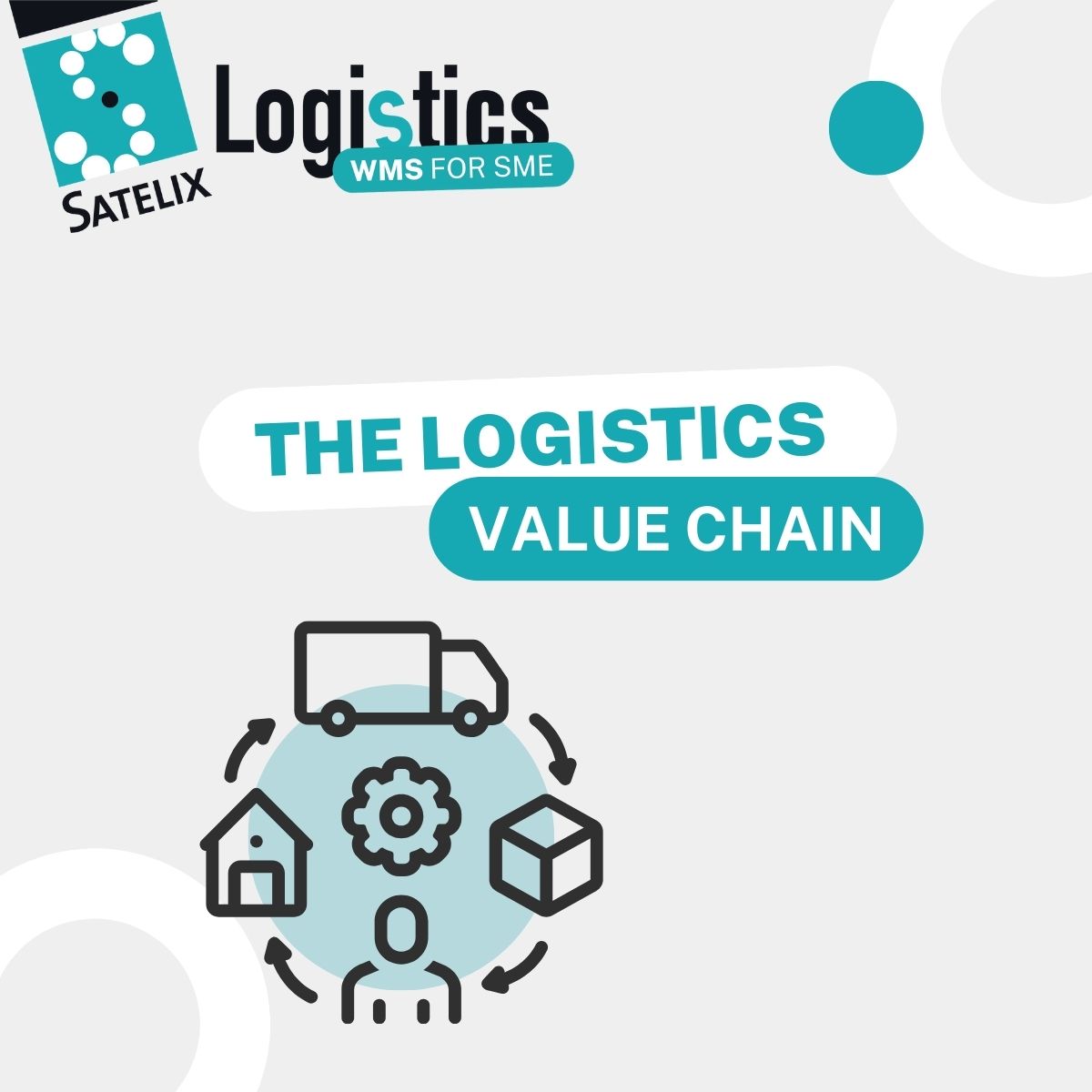 the logistics value chain